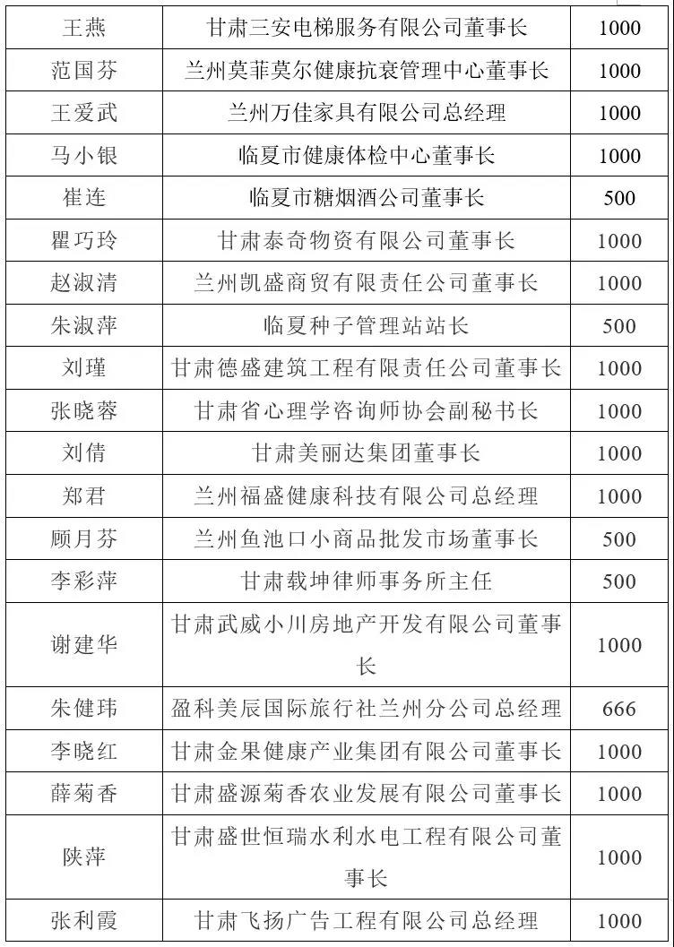 1580605651847500.jpg 1580605651847500.jpg