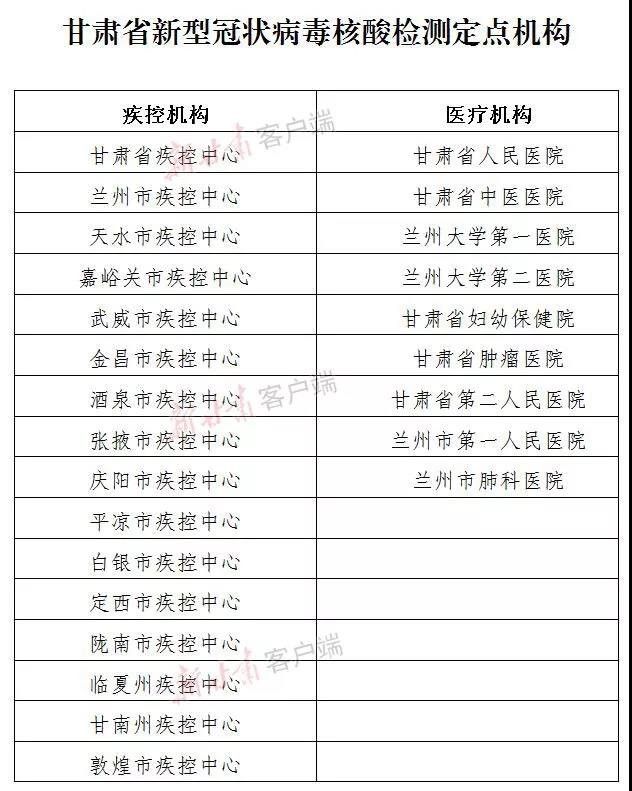 1581306712494517.jpg 微信图片_20200210115109.jpg